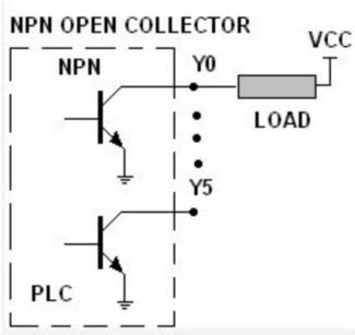A simple 16 Floor Elevator simulator with a DELTA PLC and HMI device ...