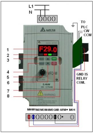 Variable Frequency Drives (VFD), Delta PLC and Drive – PLCGOODS Automation