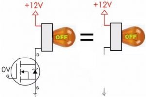 OFF N-channel MOSFET TRANSISTOR