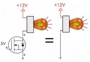 ON N-CHANNEL MOSFET TRANSISTOR