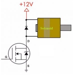 IRFZ44 switch a solenoid