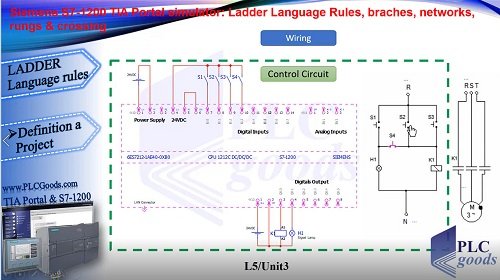 Siemens S7-1200 TIA Portal simulator: Ladder Language Rules, branches, networks, rungs & crossing
