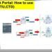 Siemens S7-1200 TIA PORTAL how to use CTU & CTD counters Lesson 19