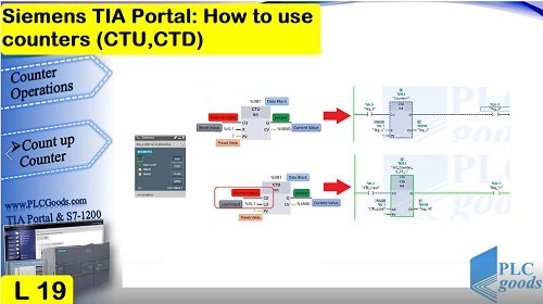 Siemens S7-1200 TIA PORTAL how to use CTU & CTD counters Lesson 19